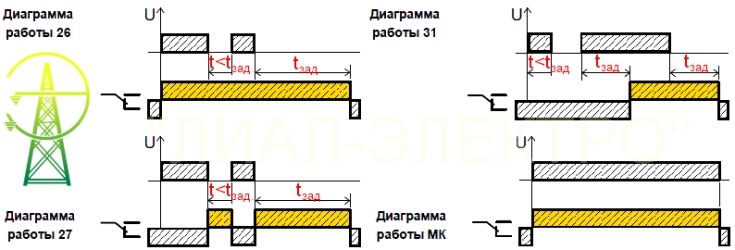   -26   