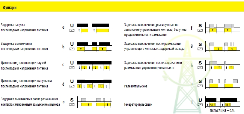  Crm 91h -  9