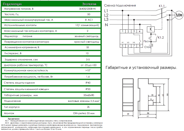 Технические параметры, схема включения реле CZF-2B Технические параметры, схема включения реле CZF-2B