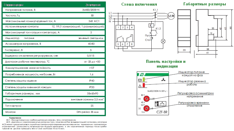 CZF-BR ����� ��������� ����.