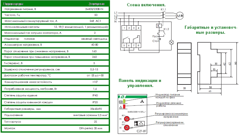 CZF-BT ��������� � ����� ��������� ����