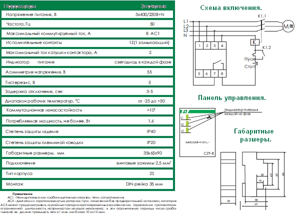 CZF-B ��������� � ����� ��������� ����.