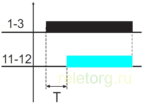     PCR-513U