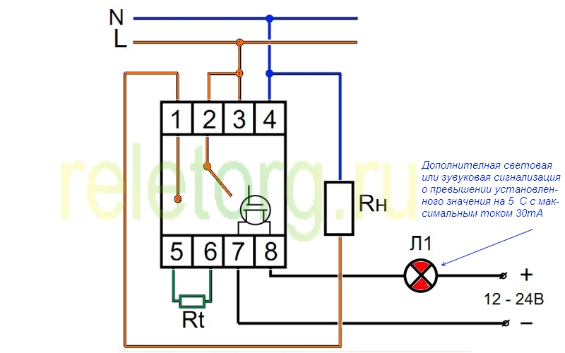   Rt 820m  -  7