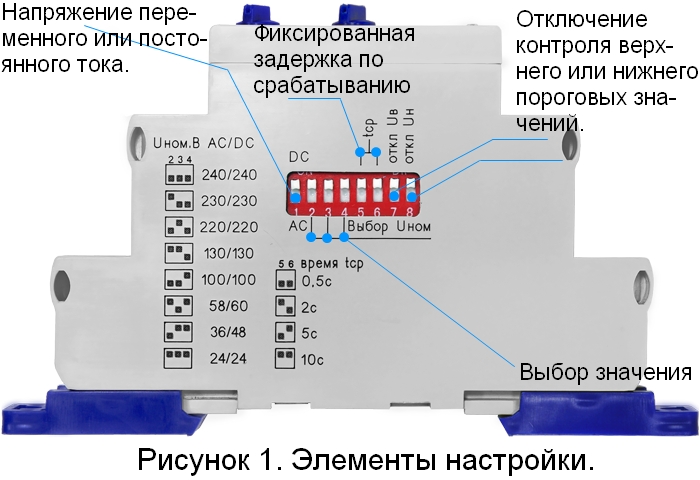 Реле контроля напряжения ркн 3 15