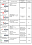  ���-51�� ���4 Umin 90-200V, Umax - 230-280V � �������������� ������� �� ������������� ���� � ����.