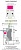 RT-820� 16�, 230V AC ��������� ����������� (-25_+130�C)
